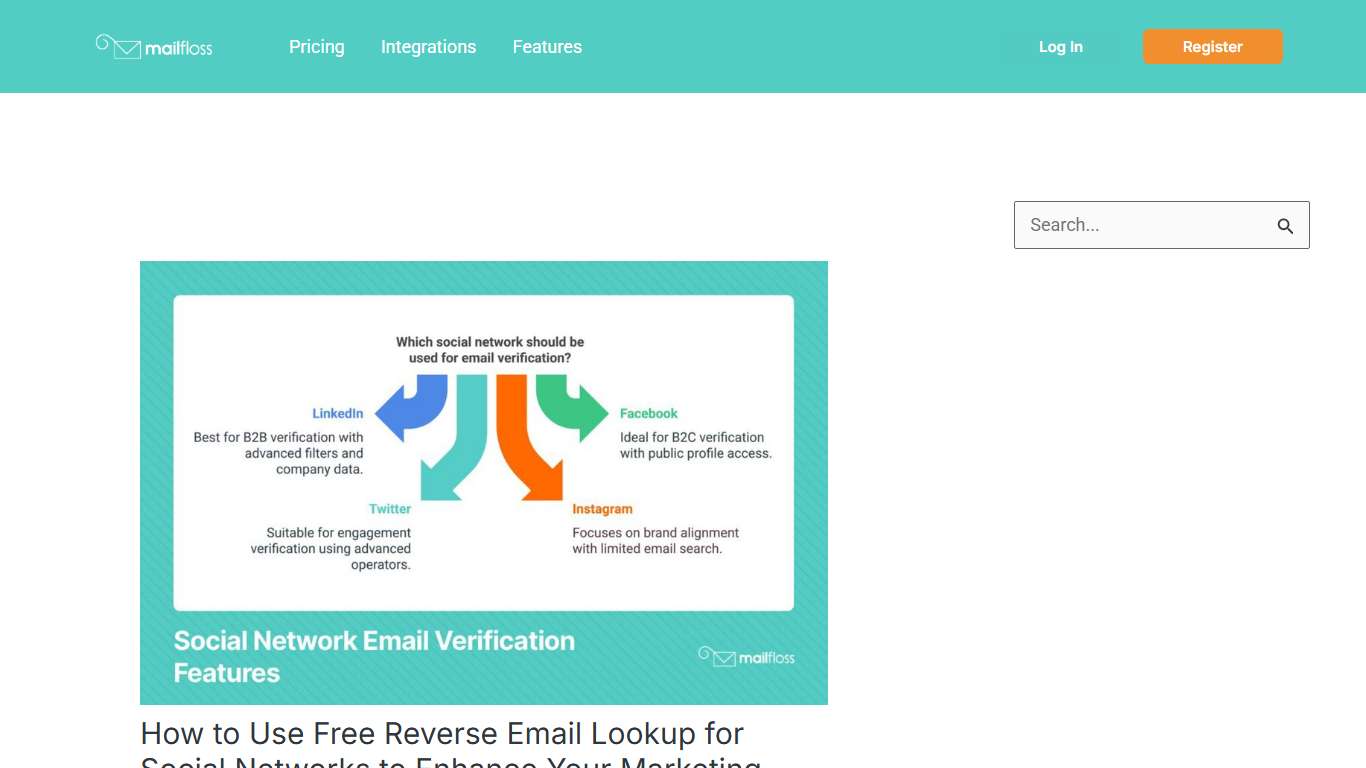 How to Use Free Reverse Email Lookup for Social Networks to Enhance Your Marketing Efforts